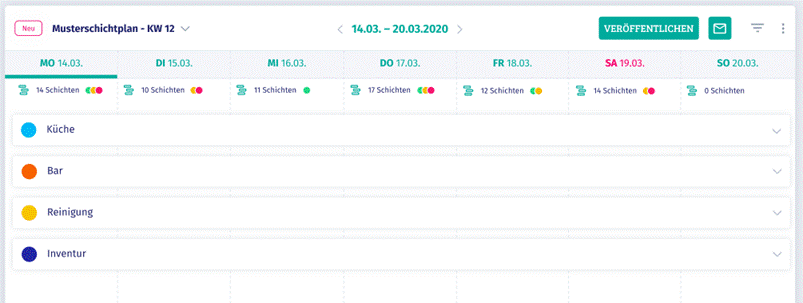 Schichtplan Dashboard