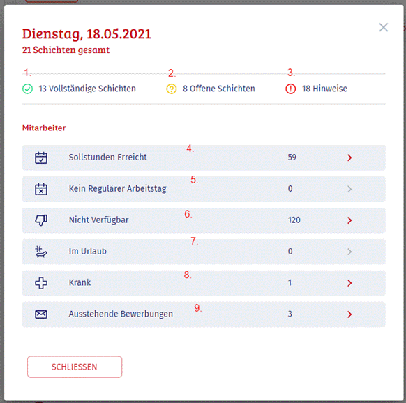 SchichtplanDashboard